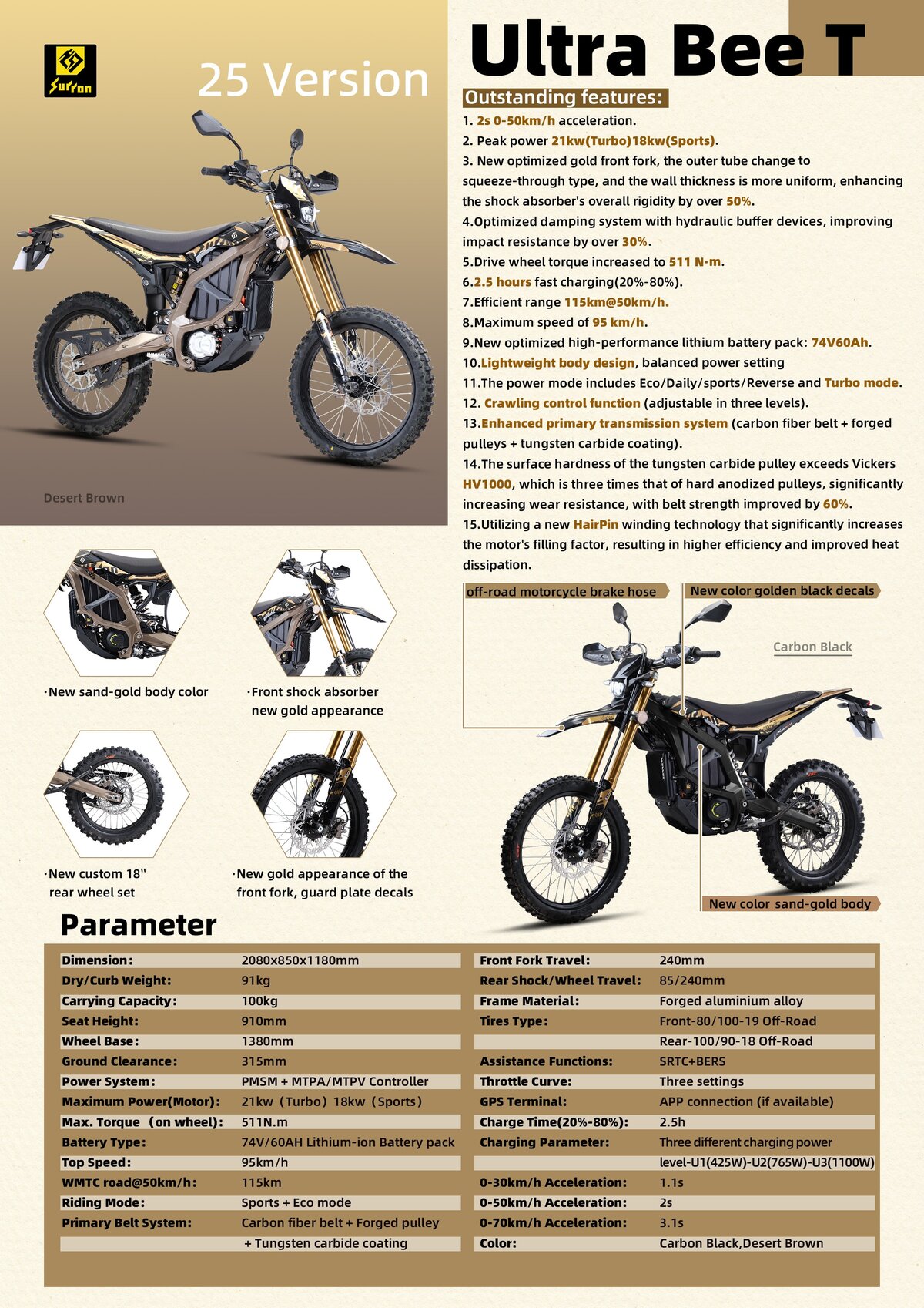 UltraBee T Modell 2025