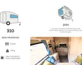 Carpento 310